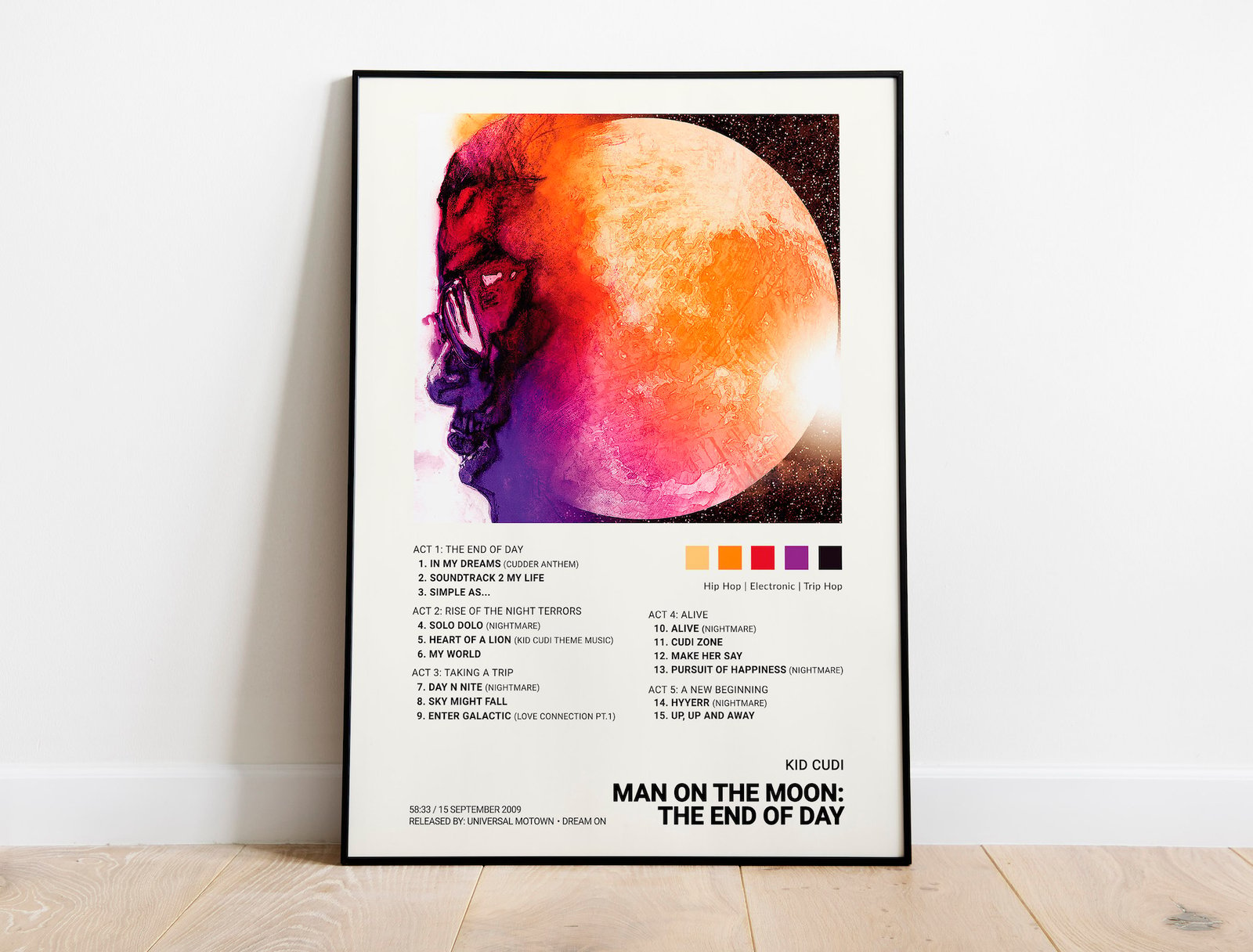 Kid Cudi - Man on the Moon: The End of Day Album Cover Poster